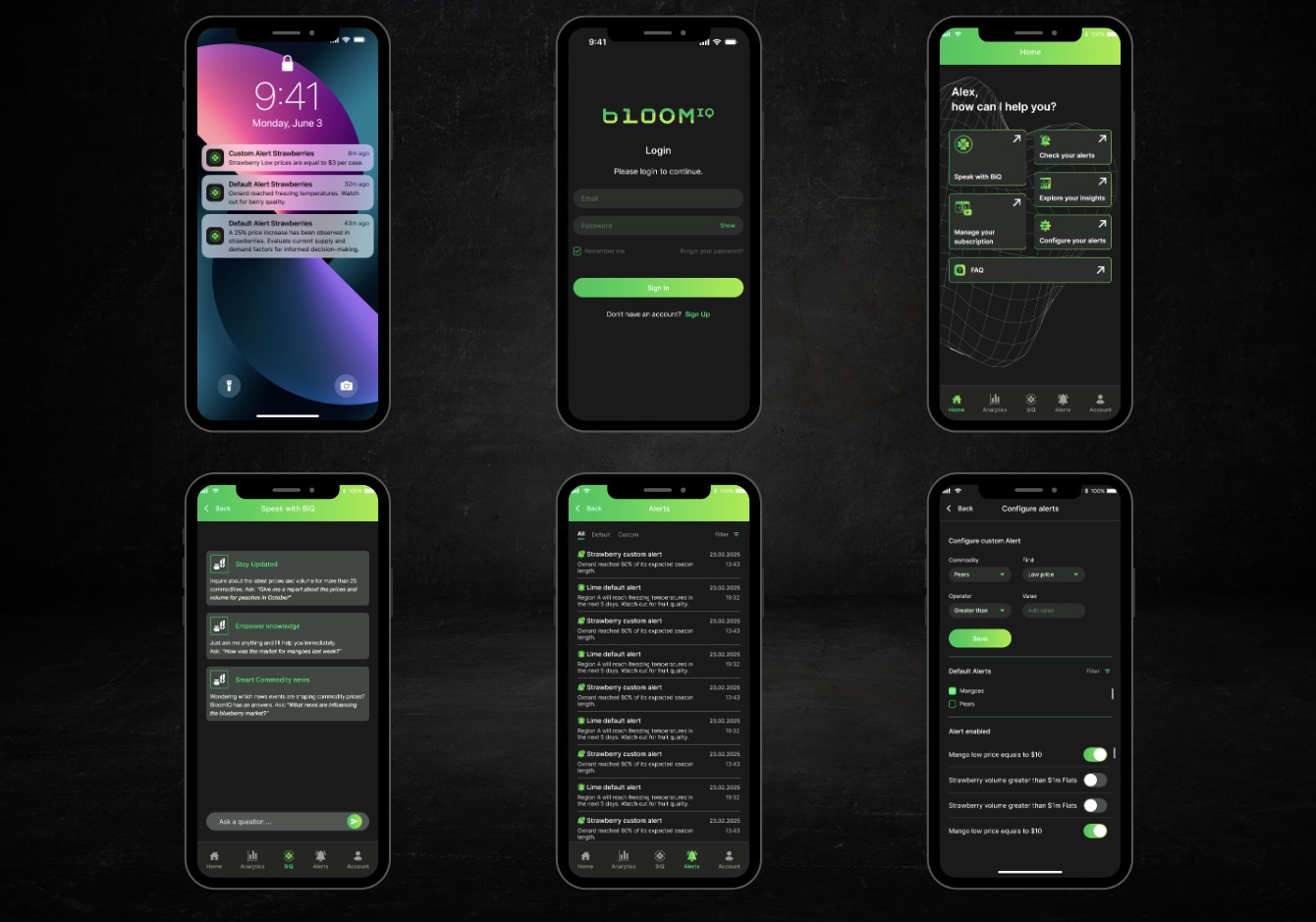 BloomIQ Platform Overview